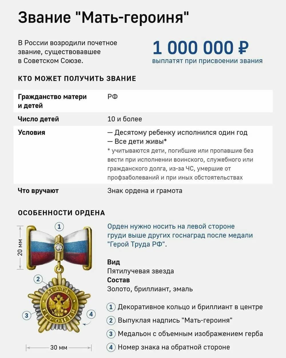Минтруд: за рождение 10 детей заплатят 1 млн рублей с 2027 года