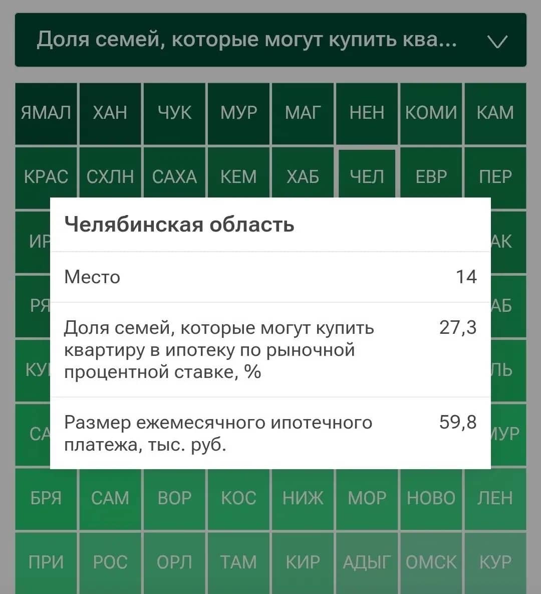 Челябинская область заняла 14 место в рейтинге доступности ипотеки