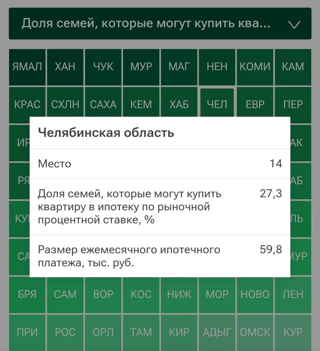 Челябинская область заняла 14 место в рейтинге доступности ипотеки